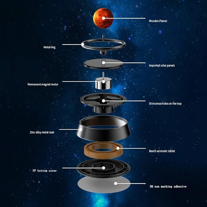 Solar Car Aromatherapy | Vehicle Air Freshener Rotating | Interstellar Ball Automobiles Interior Decoratio